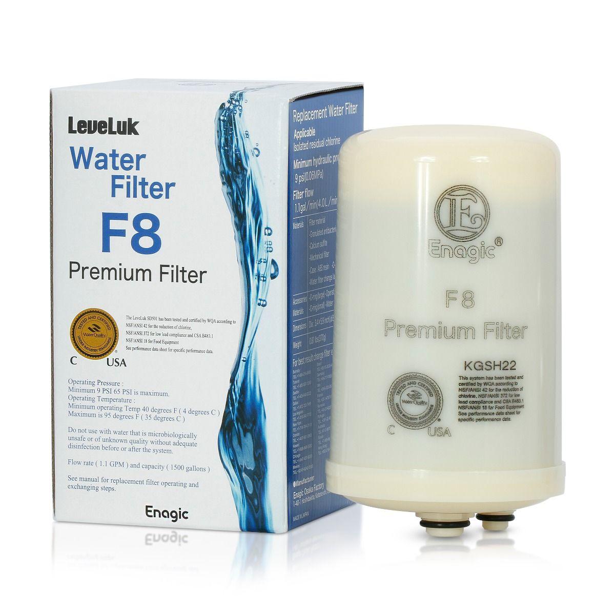 Kangen machine filter sales