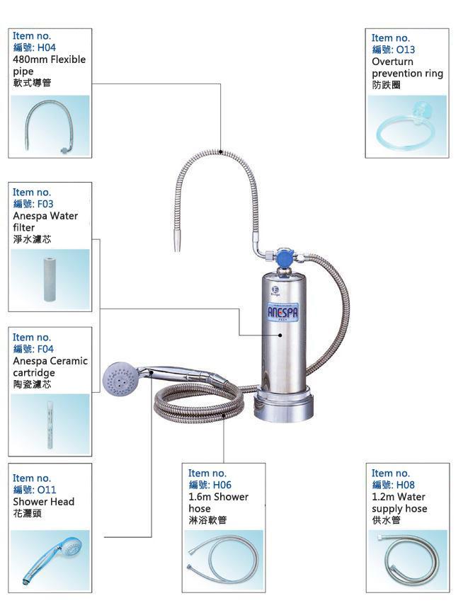 未使用　アネスパ　エナジック　ANESPA DX 浄水器　enagic Enagic Anespa DX ANSP-02 Mineral Ion Water Machine System