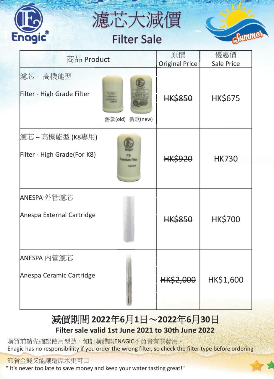 Filter Sale start from 1st Jun. to 30th Jun. 2022. Enagic Kangen Water
