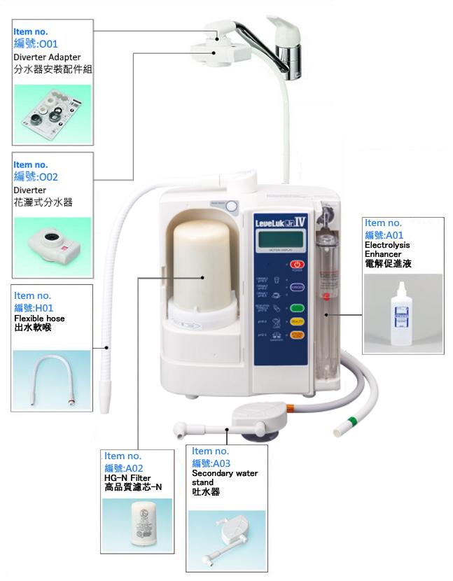 Kangen strong acidic water deals